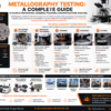 Metallography Testing: A Complete Guide to Sample Preparation, Grinding, Polishing & Microstructure Analysis